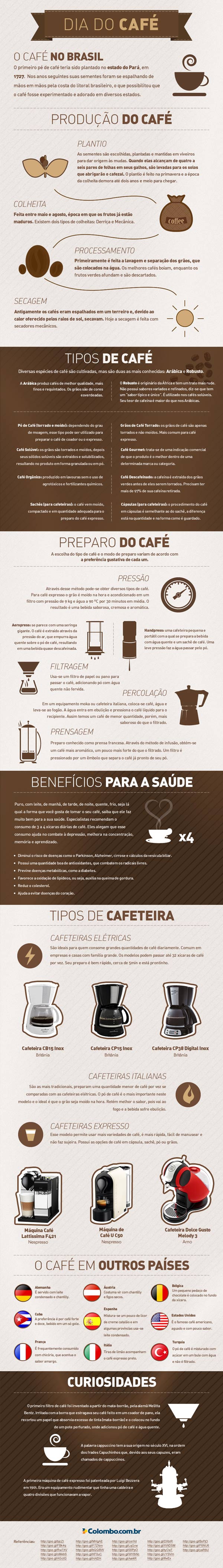 info-cafe2